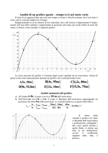 Analisi di un grafico spazio – tempo (s-t) nel moto vario