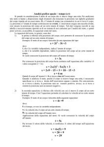 Analisi grafico spazio – tempo (s-t)