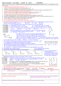 TEST moti rettilinei CLASSE DATA COGNOME