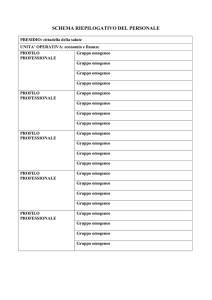 schema riepilogativo del personale