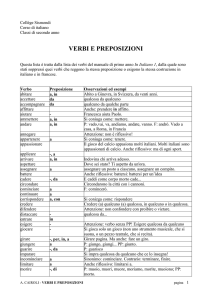 Verbi di In Italiano 1 con preposizioni