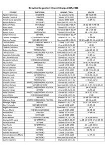 Ricevimento genitori Docenti Zappa 2015/2016 DOCENTI
