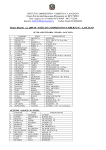 DOCENTI ISTITUTO COMPRENSIVO A. S. 09