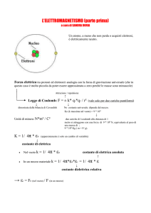 l`elettromagnetismo