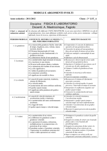 Fisica e laboratorio - ITIS Cannizzaro Colleferro