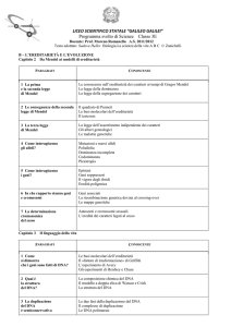 Programma svolto 3 E - 164.5 KB