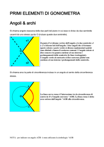 primi elementi di goniometria