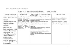 Modulo N° 1