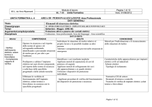 format unita` formativa