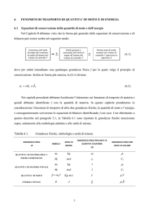 6. Fenomeni di trasporto di quantità di moto e energia