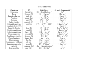 unita` derivate