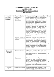 PROGRAMMAZIONE DI MATEMATEMATICA