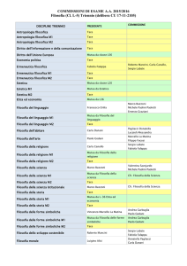 COMMISSIONI DI ESAME A.A. 2015/2016 Filosofia (Cl. L