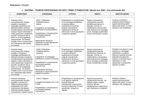 Format programmazioni disciplinari a.s. 2015-2016