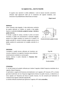 Lo sapevo ma non lo ricordo - AireRoma