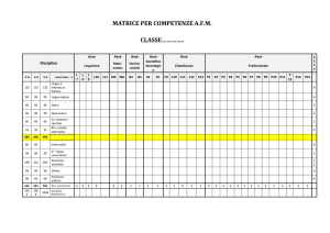 Matrice per competenze A.F.M. Triennio