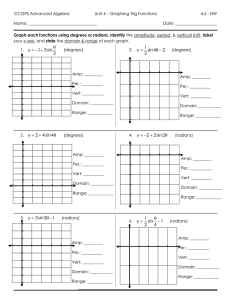 Graphing Trig Functions