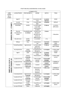 struttura della prima macroscena dell`Iliade (tabella)