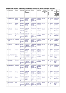 Membri del collegio (Personale Docente e Ricercatori delle