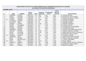 graduatorie di istituto ii e iii fascia triennio 2014/17 strumento musicale