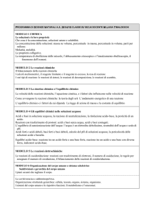 Programma di Scienze Naturali a.s. 2014/15 classe IV sez.H