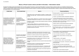 Modello Progettazione curricolare Diritto-Economia