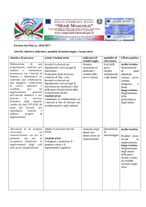 Estratto dal Pdm a.s. 2016/2017