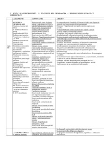 programmazione 2015/16