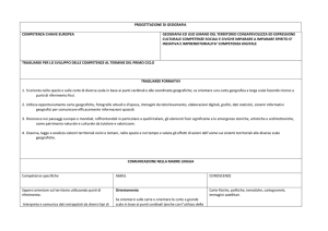 Geografia - icas dorso