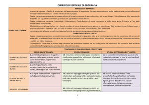 cv geografia