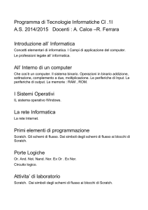 Programma di Tecnologie Informatiche Cl .1I A.S. 2014/2015