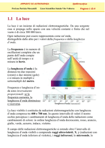 3_spettroscopia