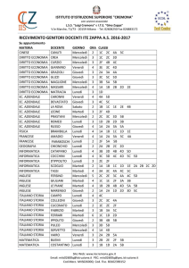 ricevimento genitori docenti ite zappa as 2016-2017