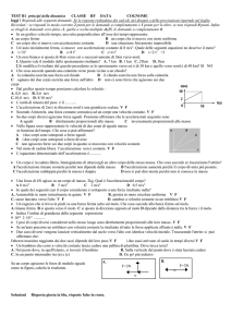 TEST B1 principi della dinamica CLASSE IIF DATA COGNOME