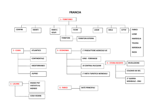francia - geo