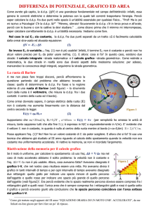 D.D.P. e calcolo grafico - Digilander