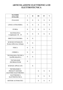 ARTICOLAZIONE ELETTRONICA ED ELETTROTECNICA