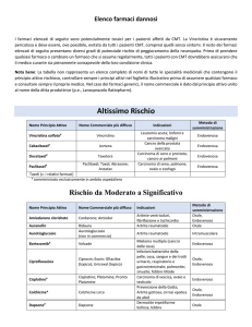 FARMACI DANNOSI in PDF - Acmt-Rete
