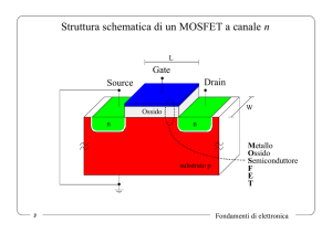 Struttura schematica di un MOSFET a canale n
