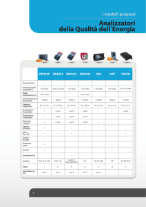 Analizzatori della Qualità dell´Energia