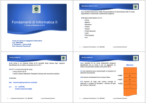 Fondamenti di Informatica II