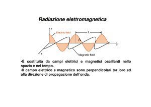 Radiazione elettromagnetica