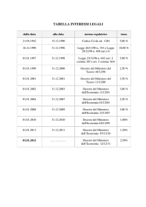 tabella interessi legali