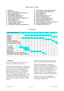 Sintesi di storia antica