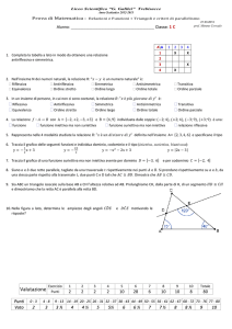 5. Relazioni e funzioni - Triangoli