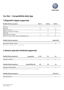 Sistemi operativi Android supportati Car