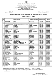 elenco candidati - Liceo Statale Carlo Tenca