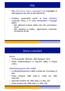 SQL Data Definition Language