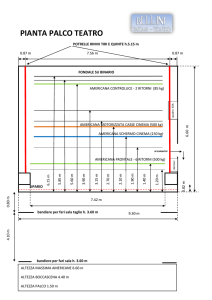 Pianta Palcoscenico
