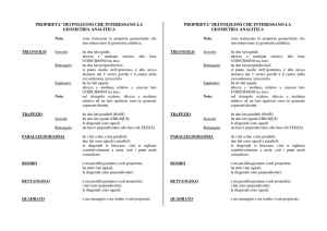 proprieta` dei poligoni che interessano la geometria analitica